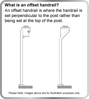 What is an offset handrail?